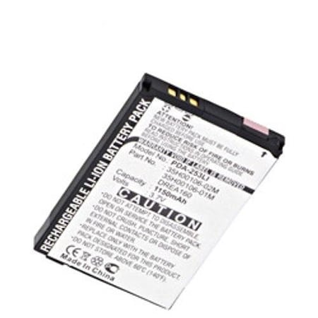 Replacement for HTC G1